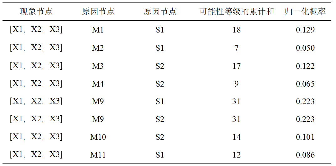 9abe7e05414c95af3620753b9128472.png