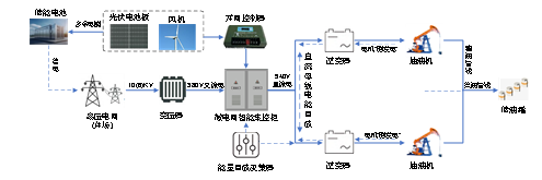 6c6e8626bb390d85911750492ee825d.png