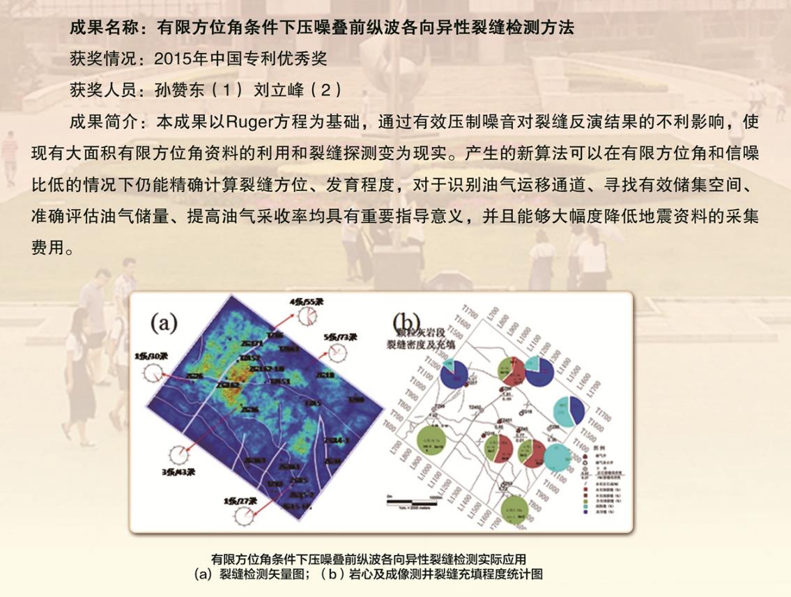 2015-中国专利奖-优秀奖-有限方位角条件下压噪叠前纵波各向异性裂缝检测方法-孙赞东.jpg
