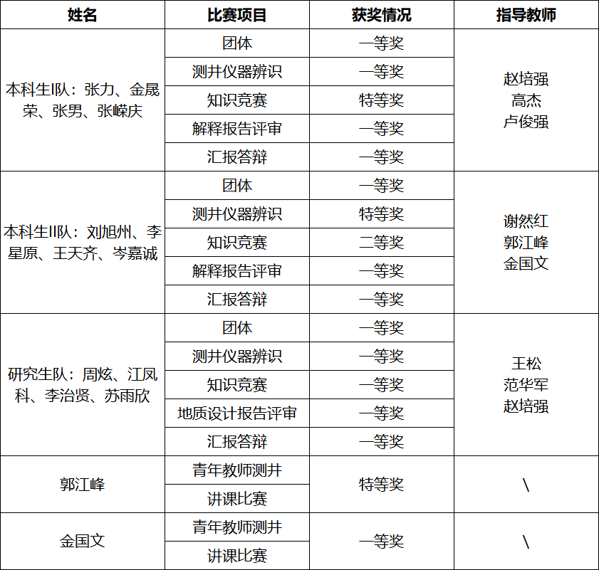 a4fe4463a60f63d8e5fbc3f80e05f297.png