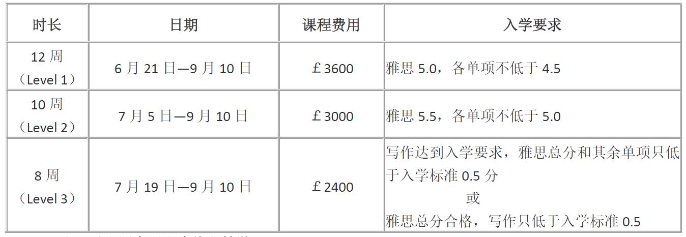 斯旺西.jpg