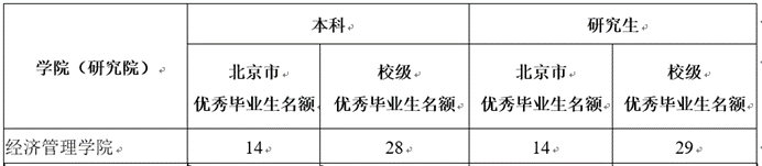 表1.png