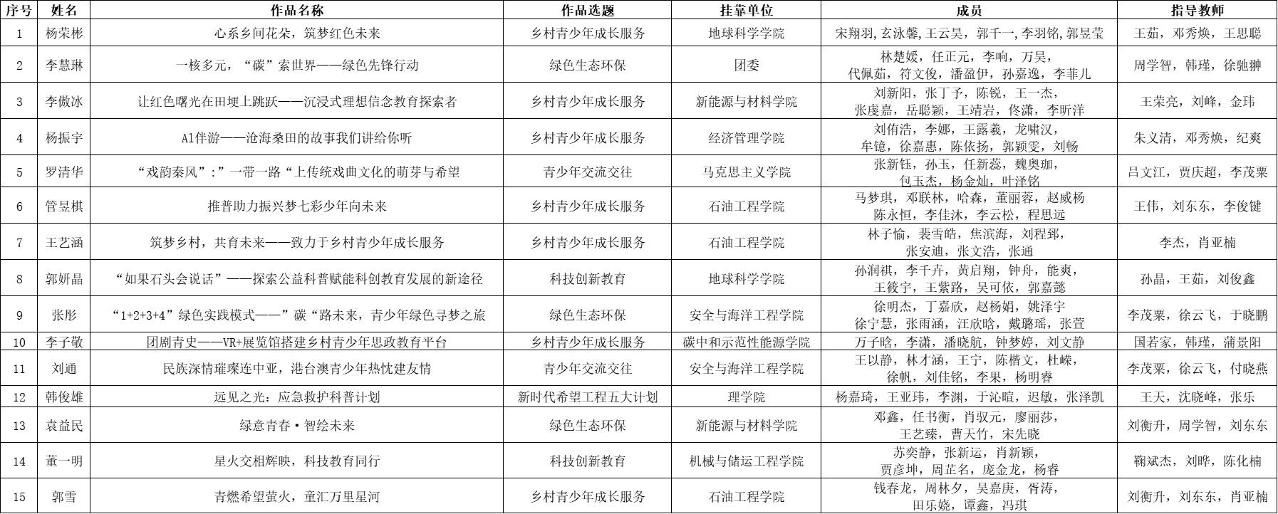 青燃希望截图.png